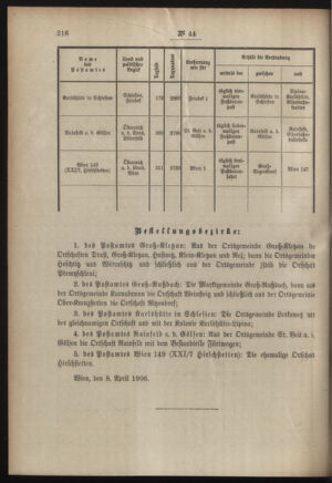 Post- und Telegraphen-Verordnungsblatt für das Verwaltungsgebiet des K.-K. Handelsministeriums 19060419 Seite: 2