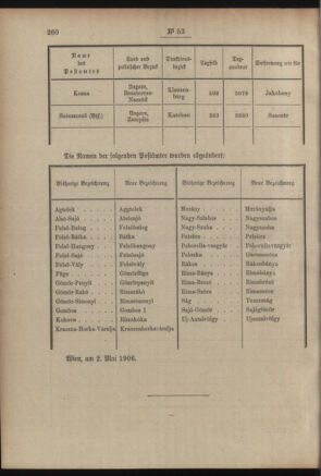 Post- und Telegraphen-Verordnungsblatt für das Verwaltungsgebiet des K.-K. Handelsministeriums 19060508 Seite: 10