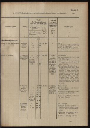 Post- und Telegraphen-Verordnungsblatt für das Verwaltungsgebiet des K.-K. Handelsministeriums 19060508 Seite: 107