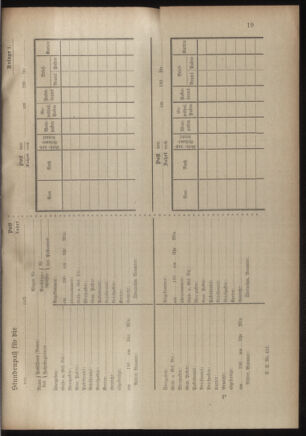 Post- und Telegraphen-Verordnungsblatt für das Verwaltungsgebiet des K.-K. Handelsministeriums 19060508 Seite: 205