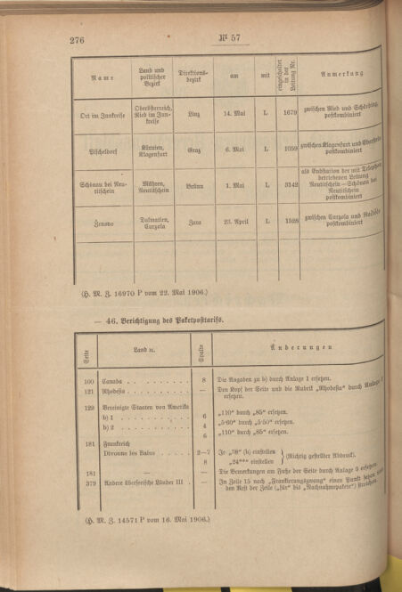 Post- und Telegraphen-Verordnungsblatt für das Verwaltungsgebiet des K.-K. Handelsministeriums 19060508 Seite: 26