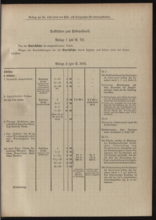 Post- und Telegraphen-Verordnungsblatt für das Verwaltungsgebiet des K.-K. Handelsministeriums 19060508 Seite: 473