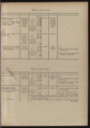 Post- und Telegraphen-Verordnungsblatt für das Verwaltungsgebiet des K.-K. Handelsministeriums 19060508 Seite: 475