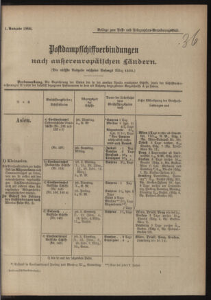 Post- und Telegraphen-Verordnungsblatt für das Verwaltungsgebiet des K.-K. Handelsministeriums 19060508 Seite: 587