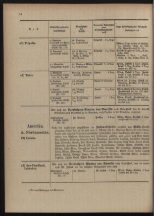 Post- und Telegraphen-Verordnungsblatt für das Verwaltungsgebiet des K.-K. Handelsministeriums 19060508 Seite: 604