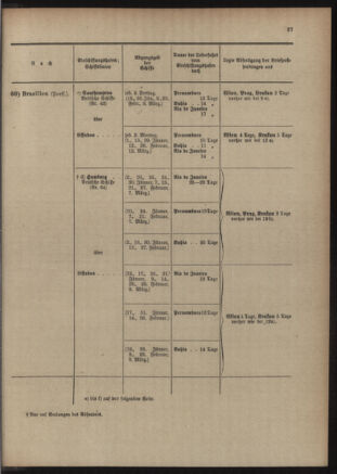 Post- und Telegraphen-Verordnungsblatt für das Verwaltungsgebiet des K.-K. Handelsministeriums 19060508 Seite: 613