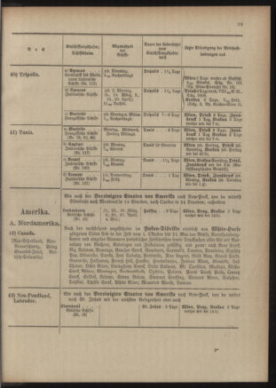 Post- und Telegraphen-Verordnungsblatt für das Verwaltungsgebiet des K.-K. Handelsministeriums 19060508 Seite: 647