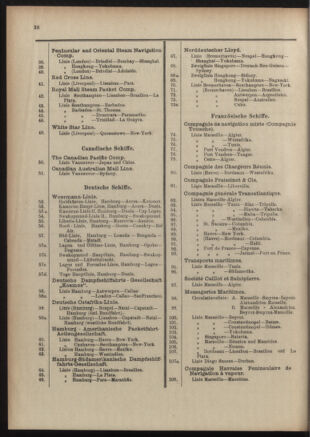 Post- und Telegraphen-Verordnungsblatt für das Verwaltungsgebiet des K.-K. Handelsministeriums 19060508 Seite: 754