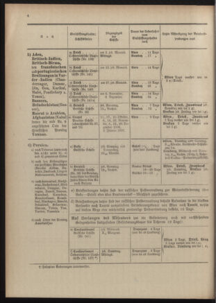 Post- und Telegraphen-Verordnungsblatt für das Verwaltungsgebiet des K.-K. Handelsministeriums 19060508 Seite: 764