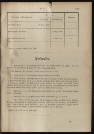 Post- und Telegraphen-Verordnungsblatt für das Verwaltungsgebiet des K.-K. Handelsministeriums 19060508 Seite: 95