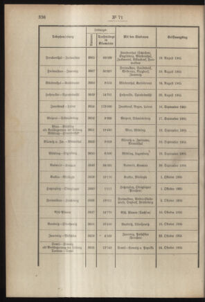 Post- und Telegraphen-Verordnungsblatt für das Verwaltungsgebiet des K.-K. Handelsministeriums 19060508 Seite: 98