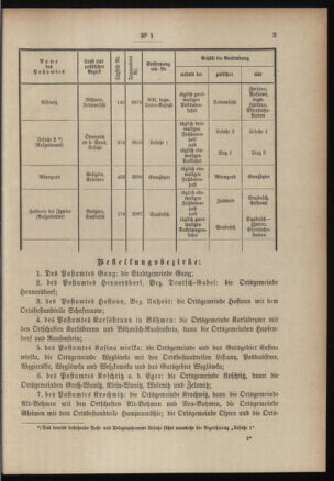 Post- und Telegraphen-Verordnungsblatt für das Verwaltungsgebiet des K.-K. Handelsministeriums 19070108 Seite: 3