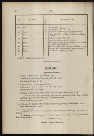 Post- und Telegraphen-Verordnungsblatt für das Verwaltungsgebiet des K.-K. Handelsministeriums 19070116 Seite: 2