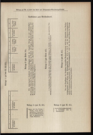 Post- und Telegraphen-Verordnungsblatt für das Verwaltungsgebiet des K.-K. Handelsministeriums 19070116 Seite: 5