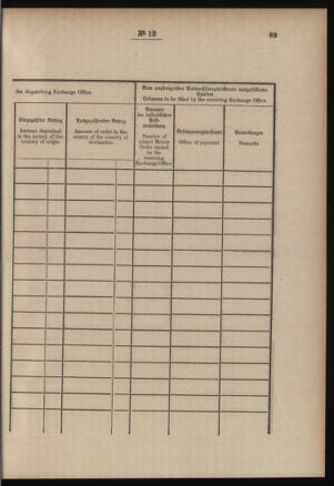 Post- und Telegraphen-Verordnungsblatt für das Verwaltungsgebiet des K.-K. Handelsministeriums 19070131 Seite: 15