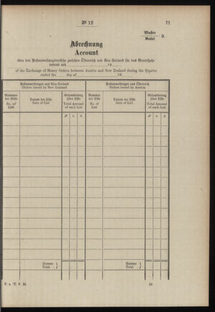 Post- und Telegraphen-Verordnungsblatt für das Verwaltungsgebiet des K.-K. Handelsministeriums 19070131 Seite: 17