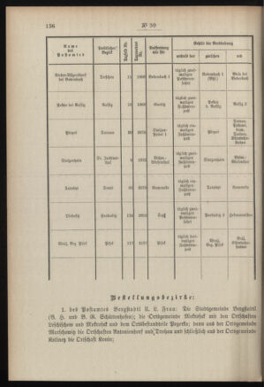 Post- und Telegraphen-Verordnungsblatt für das Verwaltungsgebiet des K.-K. Handelsministeriums 19070309 Seite: 2