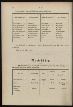 Post- und Telegraphen-Verordnungsblatt für das Verwaltungsgebiet des K.-K. Handelsministeriums 19070312 Seite: 2