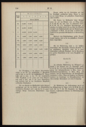 Post- und Telegraphen-Verordnungsblatt für das Verwaltungsgebiet des K.-K. Handelsministeriums 19070319 Seite: 6