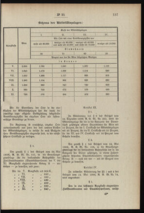 Post- und Telegraphen-Verordnungsblatt für das Verwaltungsgebiet des K.-K. Handelsministeriums 19070319 Seite: 7