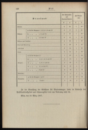 Post- und Telegraphen-Verordnungsblatt für das Verwaltungsgebiet des K.-K. Handelsministeriums 19070326 Seite: 2