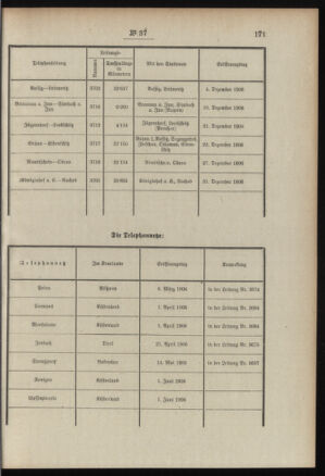 Post- und Telegraphen-Verordnungsblatt für das Verwaltungsgebiet des K.-K. Handelsministeriums 19070326 Seite: 5