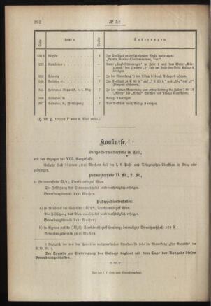 Post- und Telegraphen-Verordnungsblatt für das Verwaltungsgebiet des K.-K. Handelsministeriums 19070518 Seite: 2