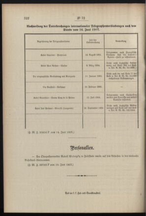 Post- und Telegraphen-Verordnungsblatt für das Verwaltungsgebiet des K.-K. Handelsministeriums 19070624 Seite: 4