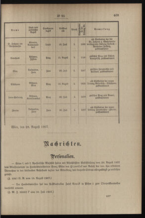 Post- und Telegraphen-Verordnungsblatt für das Verwaltungsgebiet des K.-K. Handelsministeriums 19070903 Seite: 3