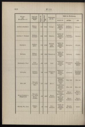 Post- und Telegraphen-Verordnungsblatt für das Verwaltungsgebiet des K.-K. Handelsministeriums 19071018 Seite: 2