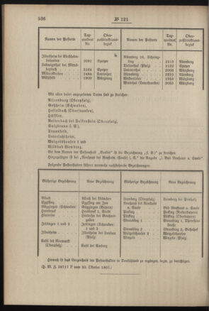 Post- und Telegraphen-Verordnungsblatt für das Verwaltungsgebiet des K.-K. Handelsministeriums 19071105 Seite: 2