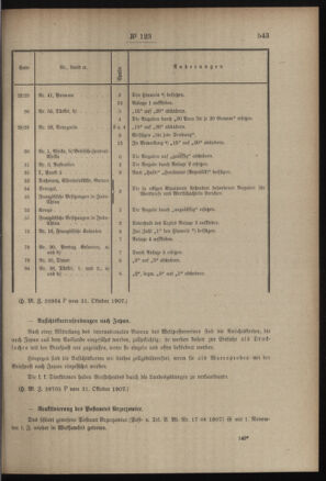 Post- und Telegraphen-Verordnungsblatt für das Verwaltungsgebiet des K.-K. Handelsministeriums 19071108 Seite: 3