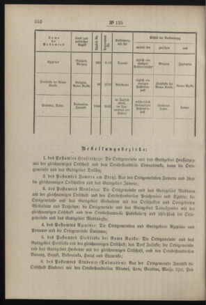 Post- und Telegraphen-Verordnungsblatt für das Verwaltungsgebiet des K.-K. Handelsministeriums 19071116 Seite: 2