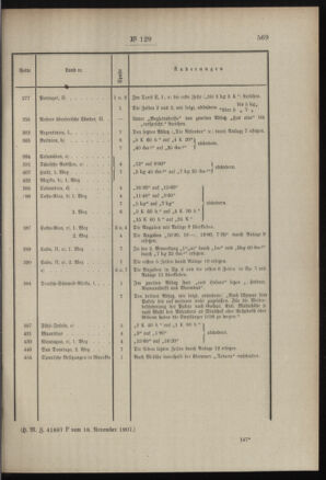 Post- und Telegraphen-Verordnungsblatt für das Verwaltungsgebiet des K.-K. Handelsministeriums 19071126 Seite: 3