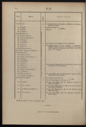 Post- und Telegraphen-Verordnungsblatt für das Verwaltungsgebiet des K.-K. Handelsministeriums 19071210 Seite: 4