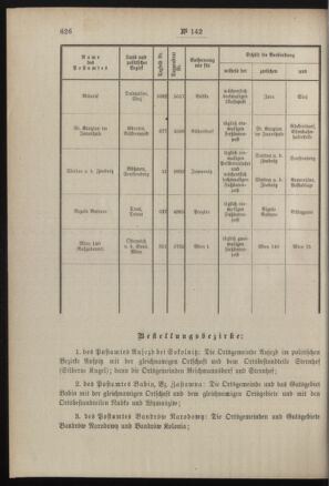 Post- und Telegraphen-Verordnungsblatt für das Verwaltungsgebiet des K.-K. Handelsministeriums 19071219 Seite: 4