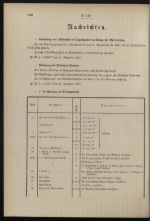 Post- und Telegraphen-Verordnungsblatt für das Verwaltungsgebiet des K.-K. Handelsministeriums 19071227 Seite: 4