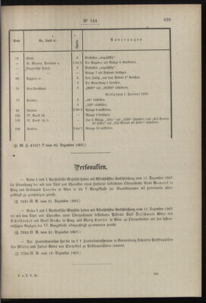 Post- und Telegraphen-Verordnungsblatt für das Verwaltungsgebiet des K.-K. Handelsministeriums 19071227 Seite: 5