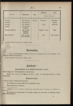 Post- und Telegraphen-Verordnungsblatt für das Verwaltungsgebiet des K.-K. Handelsministeriums 19080113 Seite: 3