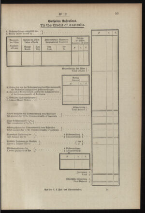 Post- und Telegraphen-Verordnungsblatt für das Verwaltungsgebiet des K.-K. Handelsministeriums 19080130 Seite: 17