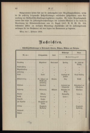 Post- und Telegraphen-Verordnungsblatt für das Verwaltungsgebiet des K.-K. Handelsministeriums 19080206 Seite: 2