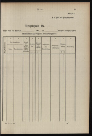 Post- und Telegraphen-Verordnungsblatt für das Verwaltungsgebiet des K.-K. Handelsministeriums 19080213 Seite: 5