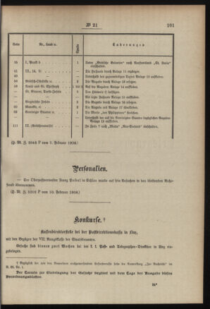 Post- und Telegraphen-Verordnungsblatt für das Verwaltungsgebiet des K.-K. Handelsministeriums 19080215 Seite: 3