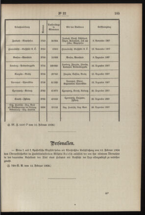 Post- und Telegraphen-Verordnungsblatt für das Verwaltungsgebiet des K.-K. Handelsministeriums 19080220 Seite: 3