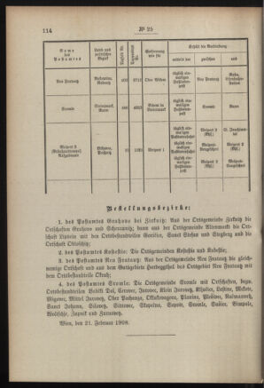 Post- und Telegraphen-Verordnungsblatt für das Verwaltungsgebiet des K.-K. Handelsministeriums 19080226 Seite: 2