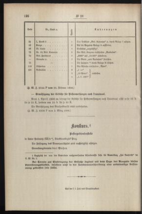 Post- und Telegraphen-Verordnungsblatt für das Verwaltungsgebiet des K.-K. Handelsministeriums 19080304 Seite: 2