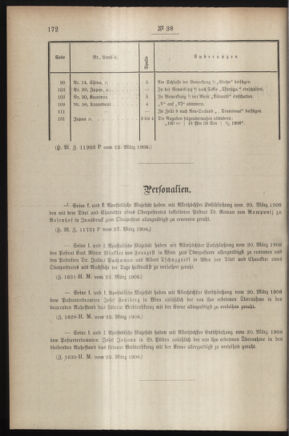 Post- und Telegraphen-Verordnungsblatt für das Verwaltungsgebiet des K.-K. Handelsministeriums 19080401 Seite: 2