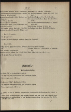 Post- und Telegraphen-Verordnungsblatt für das Verwaltungsgebiet des K.-K. Handelsministeriums 19080404 Seite: 3