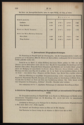 Post- und Telegraphen-Verordnungsblatt für das Verwaltungsgebiet des K.-K. Handelsministeriums 19080507 Seite: 2