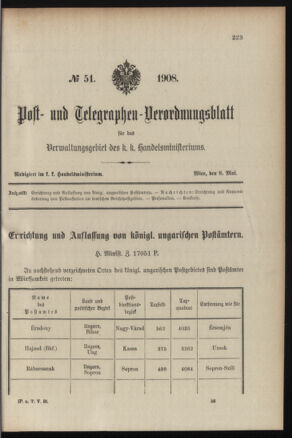 Post- und Telegraphen-Verordnungsblatt für das Verwaltungsgebiet des K.-K. Handelsministeriums 19080508 Seite: 1